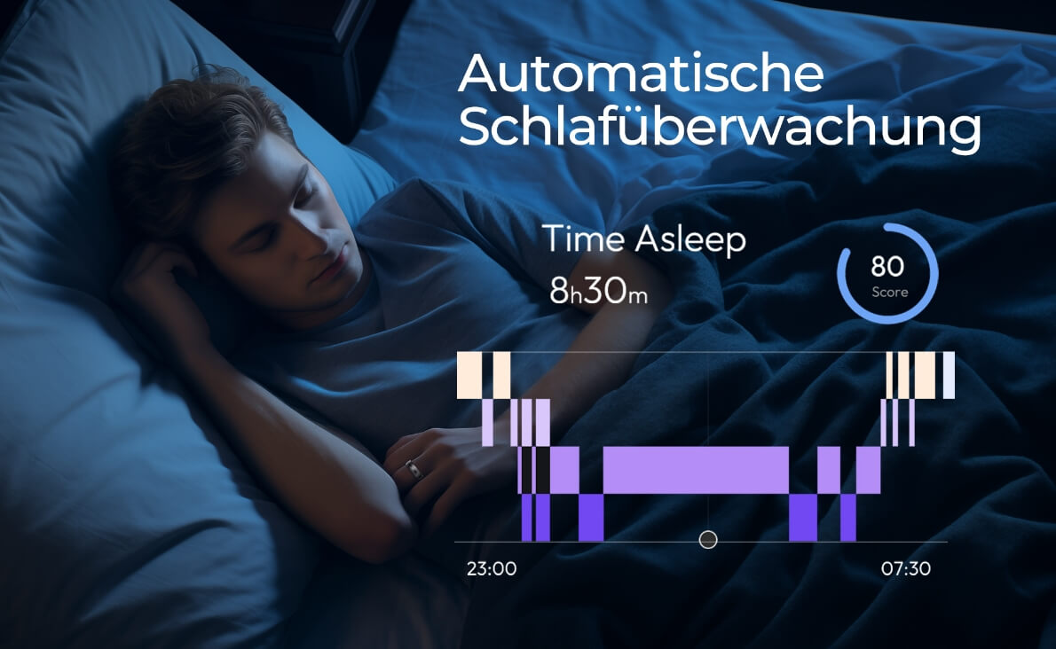 Schlafüberwachung Schlafüberwachung